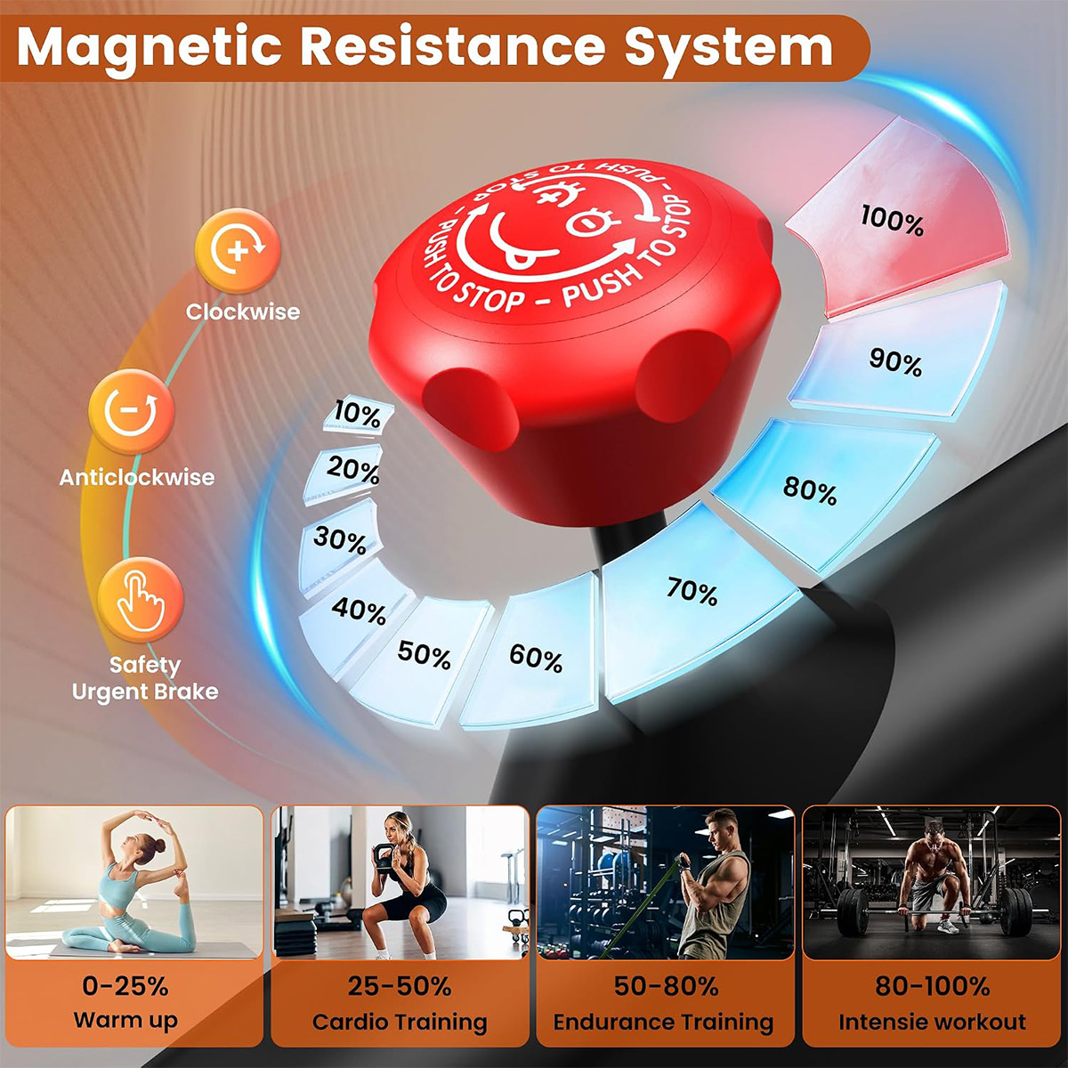 Pooboo Exercise Bike,400LB Mag - Exercise Bike Magnetic Resistance recension och pris